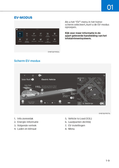 2021-2022 Hyundai Ioniq 5 Owner's Manual | Dutch