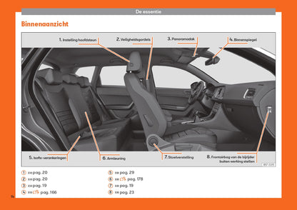 2019 Seat Ateca Manuel du propriétaire | Néerlandais