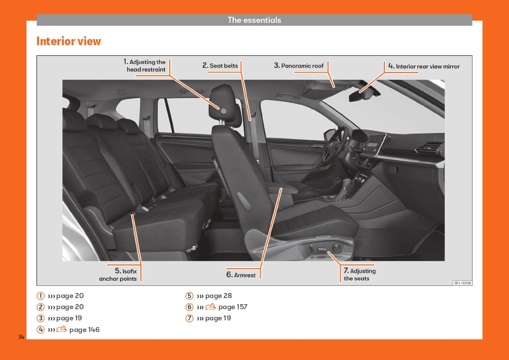 2020 Seat Tarraco Owner's Manual | English