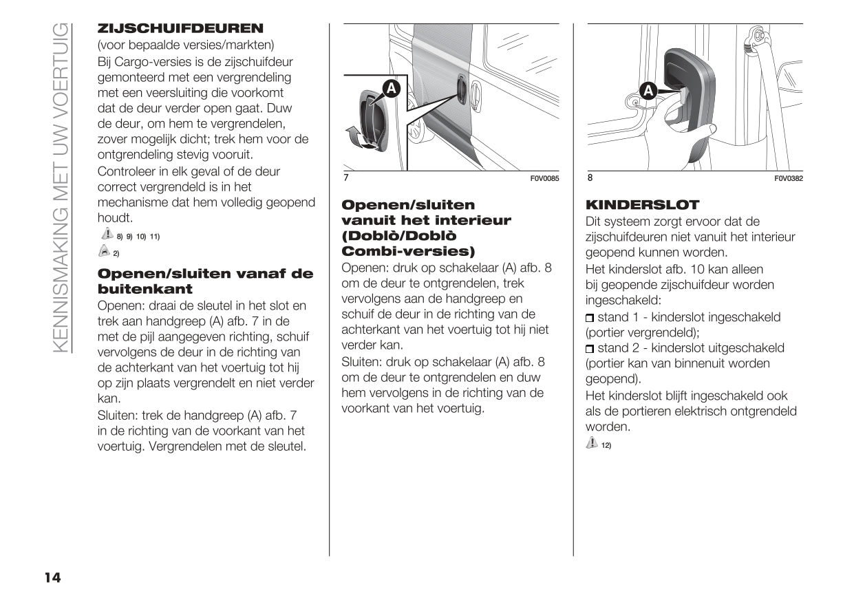 2020 Fiat Doblò Cargo Owner's Manual | Dutch