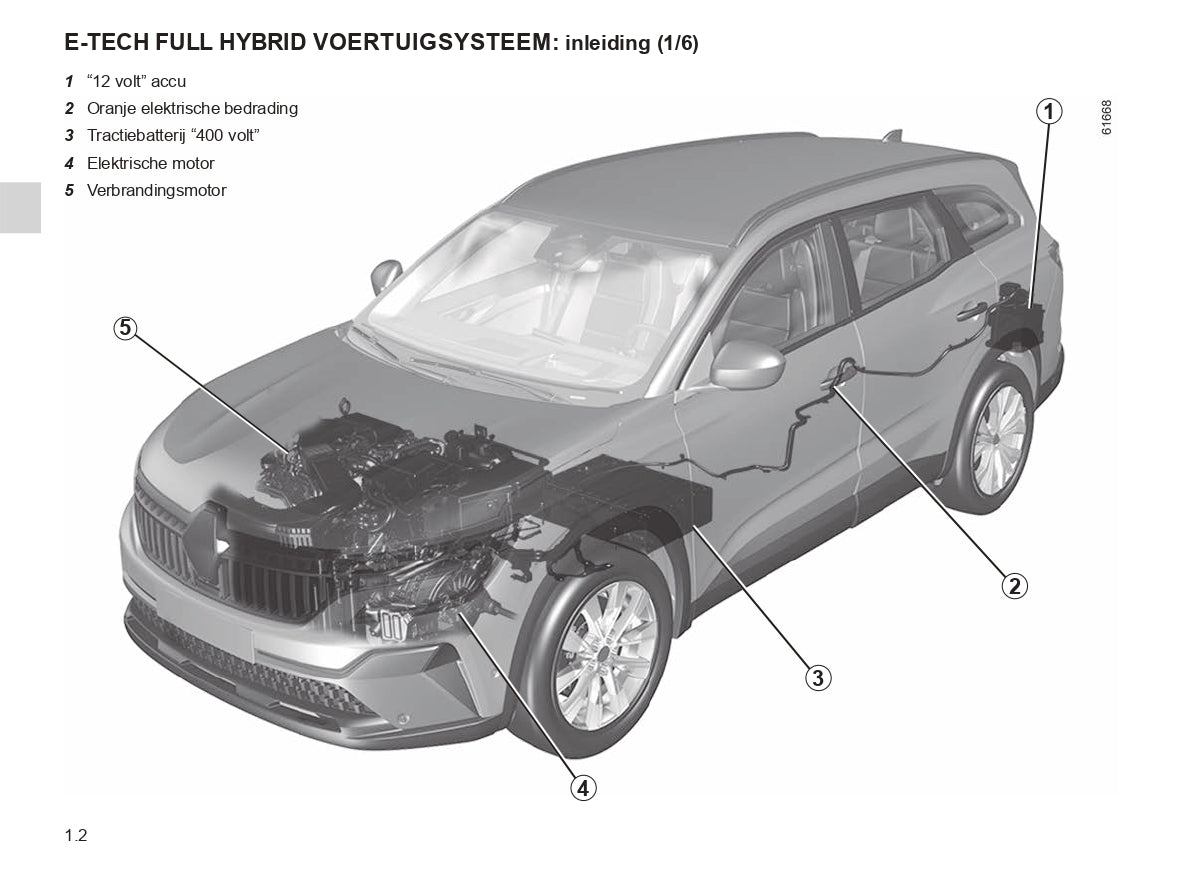 2023 Renault Espace E-Tech Hybrid Manuel du propriétaire | Néerlandais