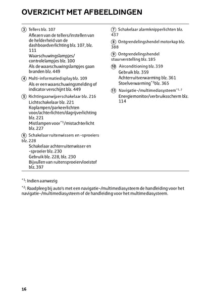 2021 Toyota RAV4 Hybrid Owner's Manual | Dutch