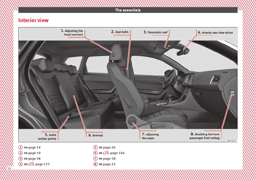 2018 Cupra Ateca Owner's Manual | English