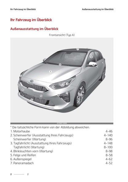 2021-2022 Kia Ceed Owner's Manual | German