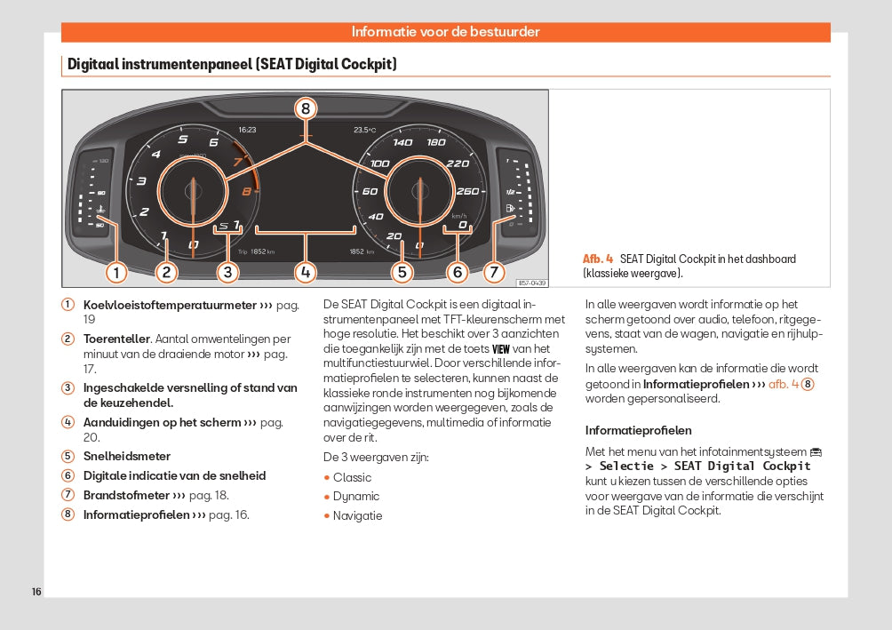 2023 Seat Arona Owner's Manual | Dutch