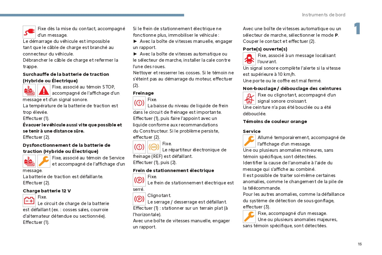 2024 Citroën C4/C4 X/ë-C4/ë-C4 X Owner's Manual | French