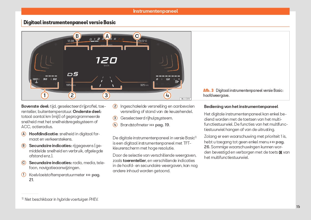 2024 Seat Tarraco Owner's Manual | Dutch