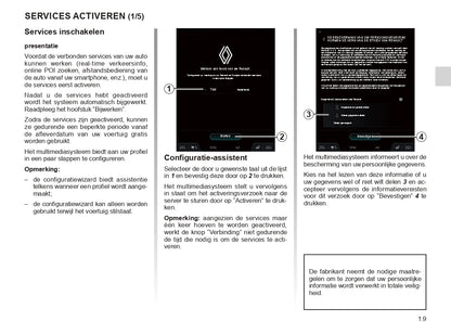 Renault OpenR Link User's Manual | Dutch