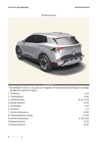 2022-2023 Kia Sportage/Sportage 5 Owner's Manual | Dutch