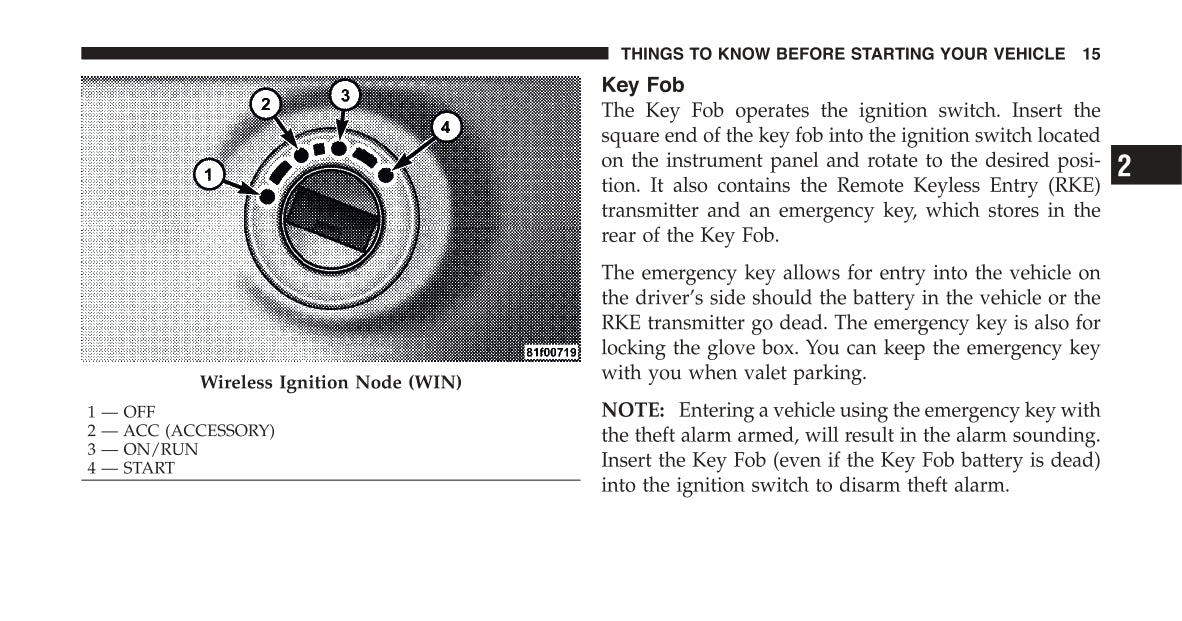 2011 Jeep Grand Cherokee Owner's Manual | English