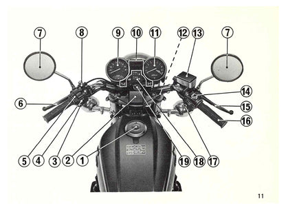 1982 Honda Nighthawk 650 Manuel du propriétaire | Anglais