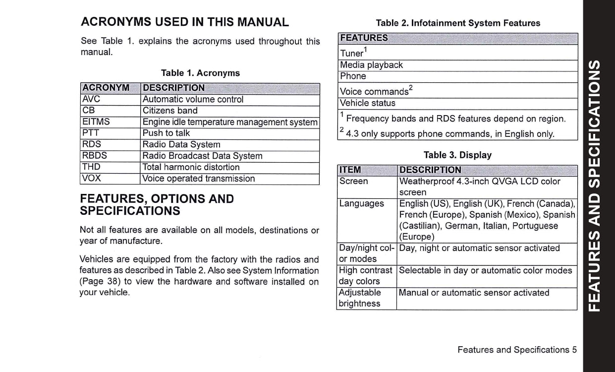 2019 Harley-Davidson Boom Box 4.3 Owner's Manual | English