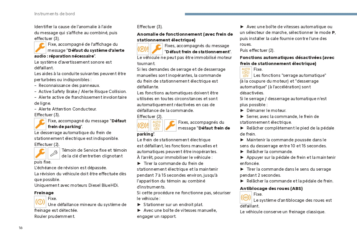 2024 Citroën C4/C4 X/ë-C4/ë-C4 X Owner's Manual | French