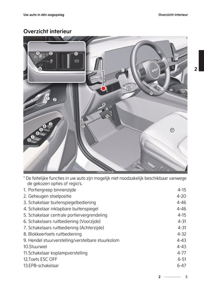 2022-2023 Kia Sportage/Sportage 5 Owner's Manual | Dutch