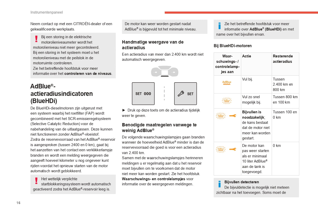 2022-2024 Citroën C3 Manuel du propriétaire | Néerlandais