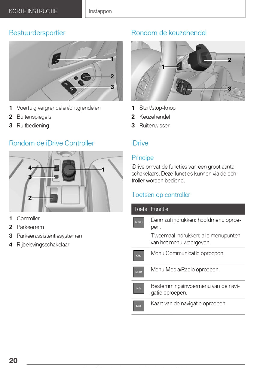 2021 BMW i3 Owner's Manual | Dutch