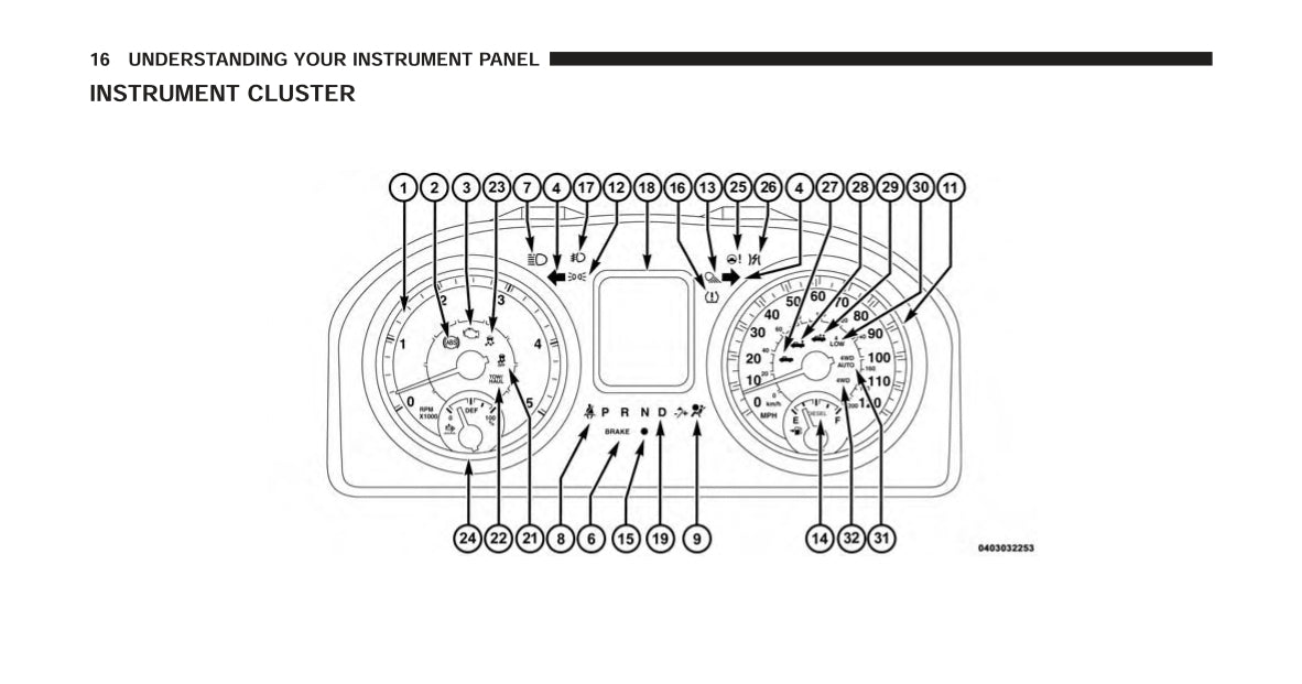 2014 Dodge Ram Truck Diesel Supplement Manuel du propriétaire | Anglais