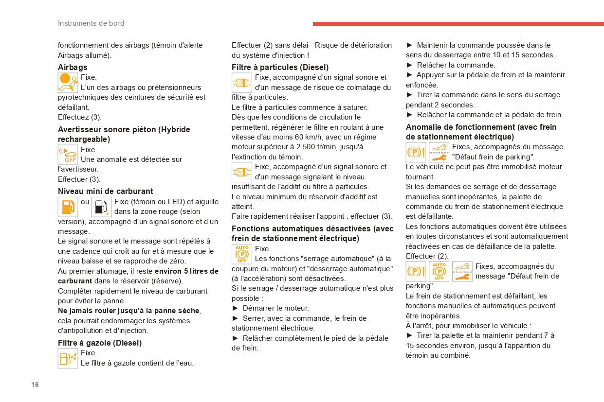 2022-2024 Citroën C5 Aircross Owner's Manual | French