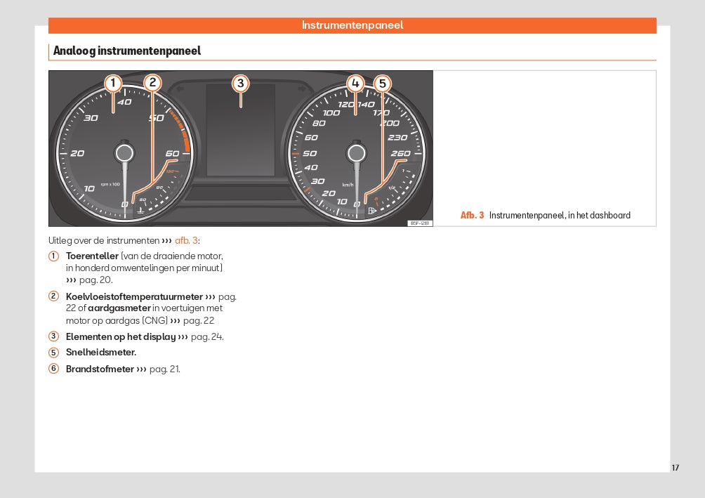 2023 Week 48 Seat Leon Owner's Manual | Dutch