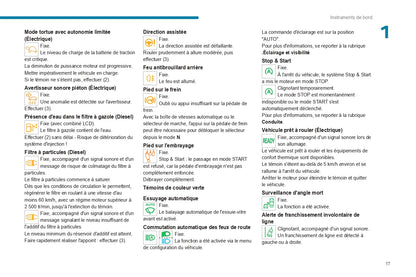 2022-2024 Peugeot Expert/Traveller Owner's Manual | French