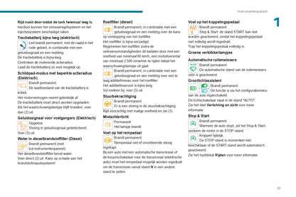 2022-2024 Peugeot Expert/Traveller/e-Expert/e-Traveller Owner's Manual | Dutch