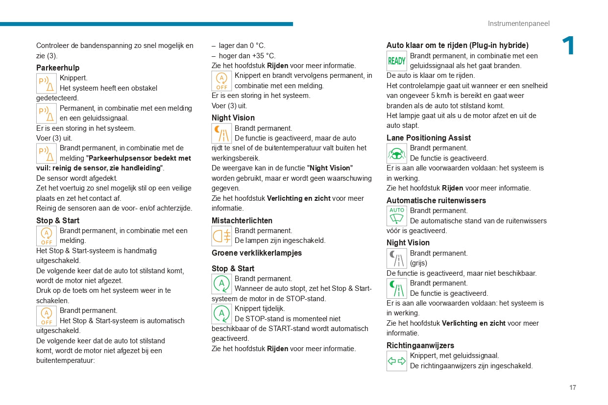 2023-2024 Peugeot 508/508SW Owner's Manual | Dutch