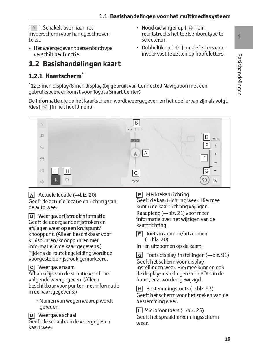 2018-2023 Lexus ES 300h Infotainment Manual | Dutch