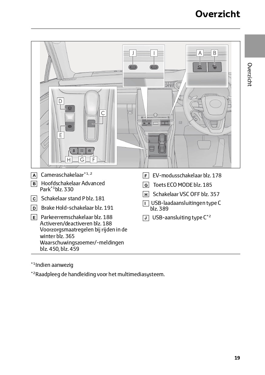 2023-2024 Lexus LBX Owner's Manual | Dutch