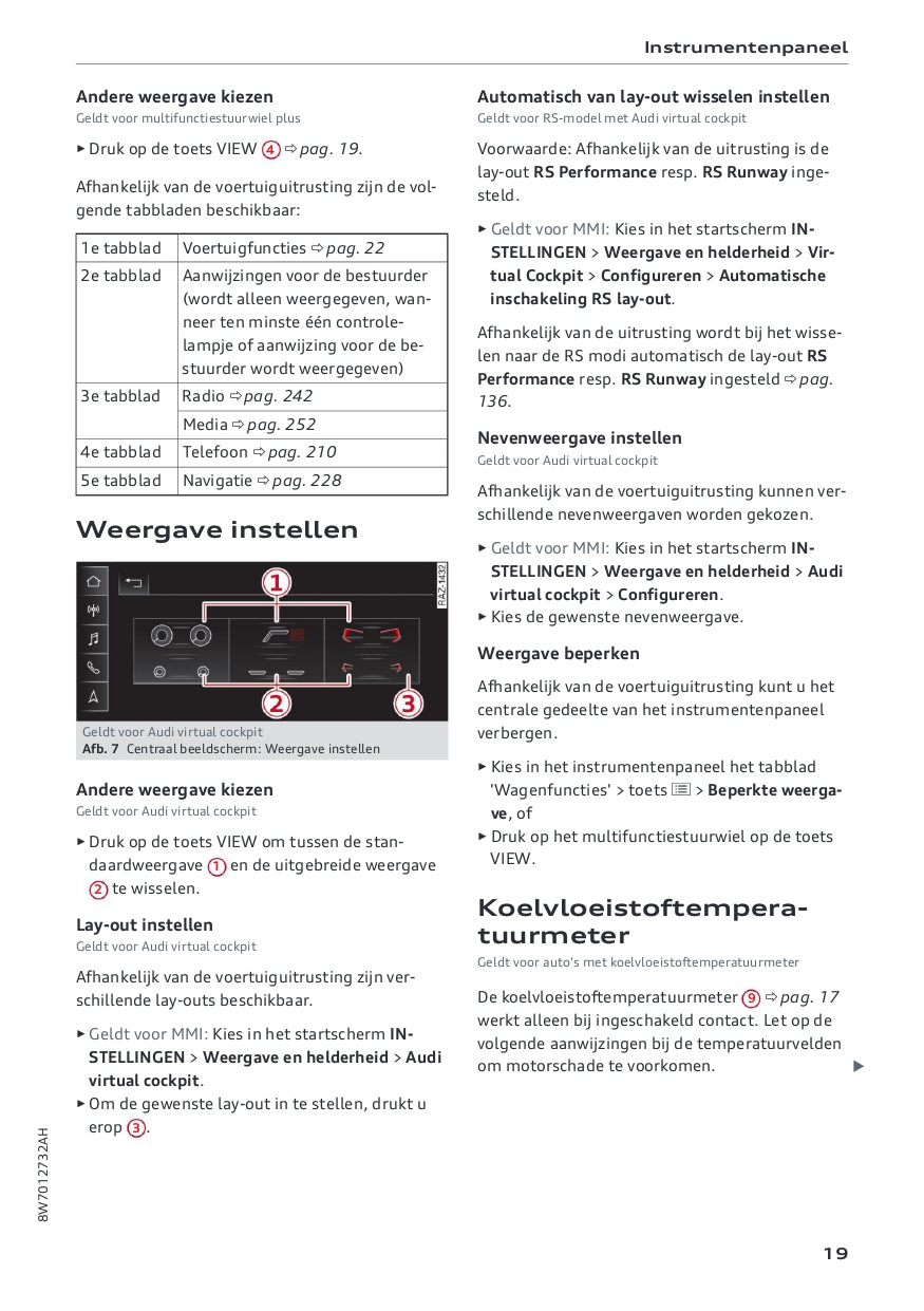 2022-2023 Audi A5 Owner's Manual | Dutch