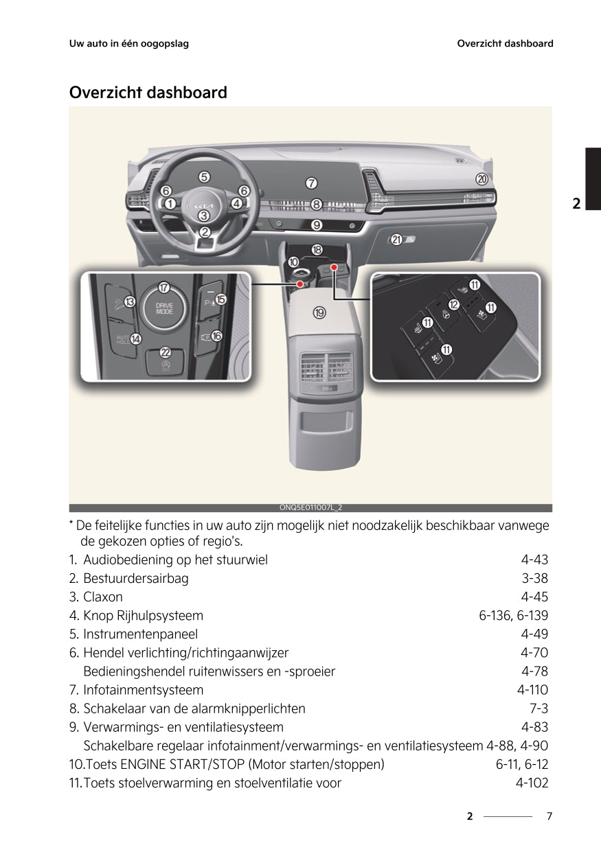 2022-2023 Kia Sportage Manuel du propriétaire | Néerlandais