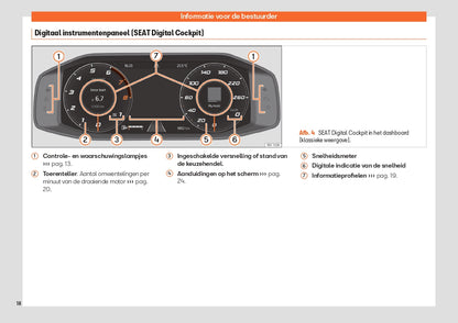 2023 Seat Leon/Leon Sportstourer Owner's Manual | Dutch