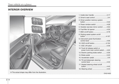 2014 Hyundai Equus Manuel du propriétaire | Anglais