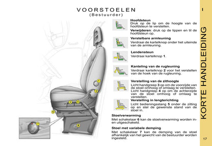 2006 Citroën Jumper Owner's Manual | Dutch