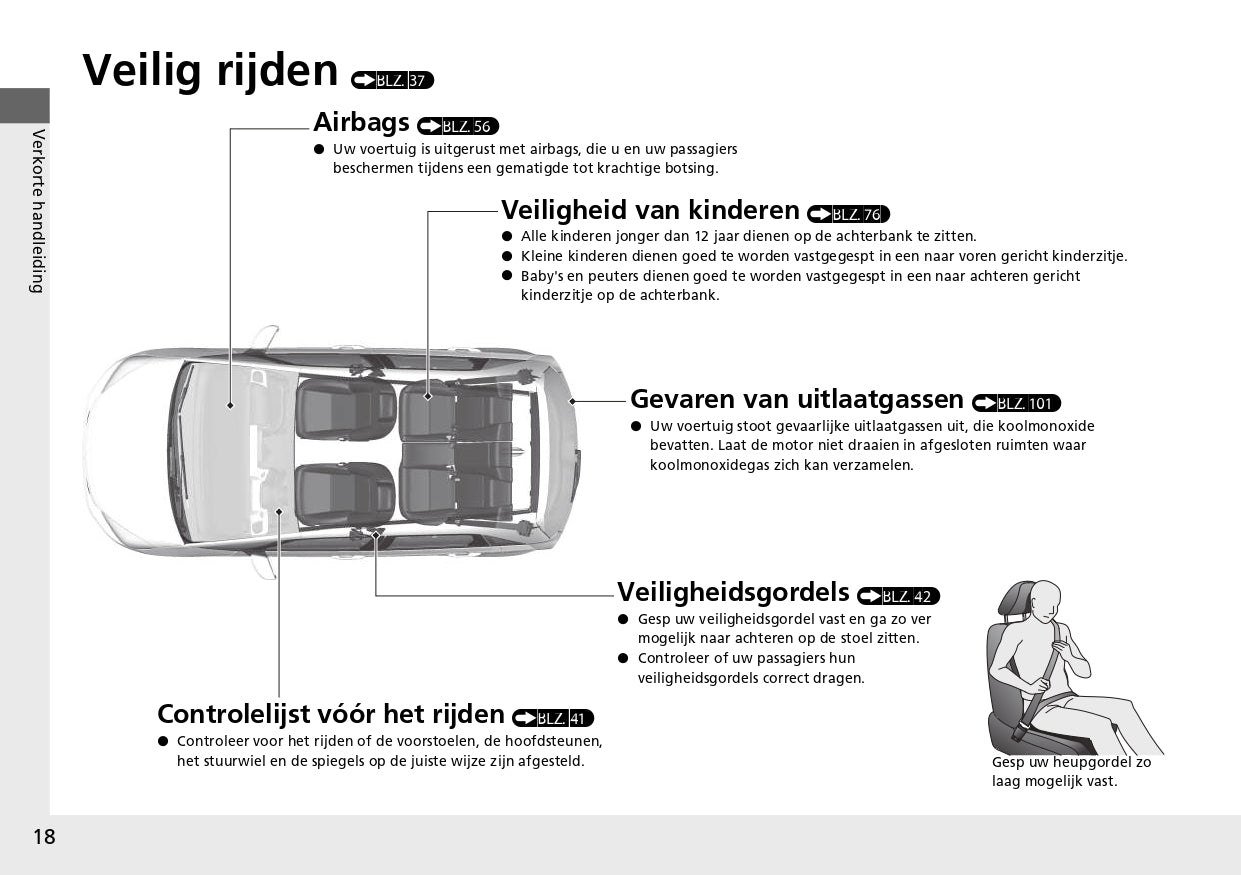 2023 Honda Jazz e:HEV Owner's Manual | Dutch