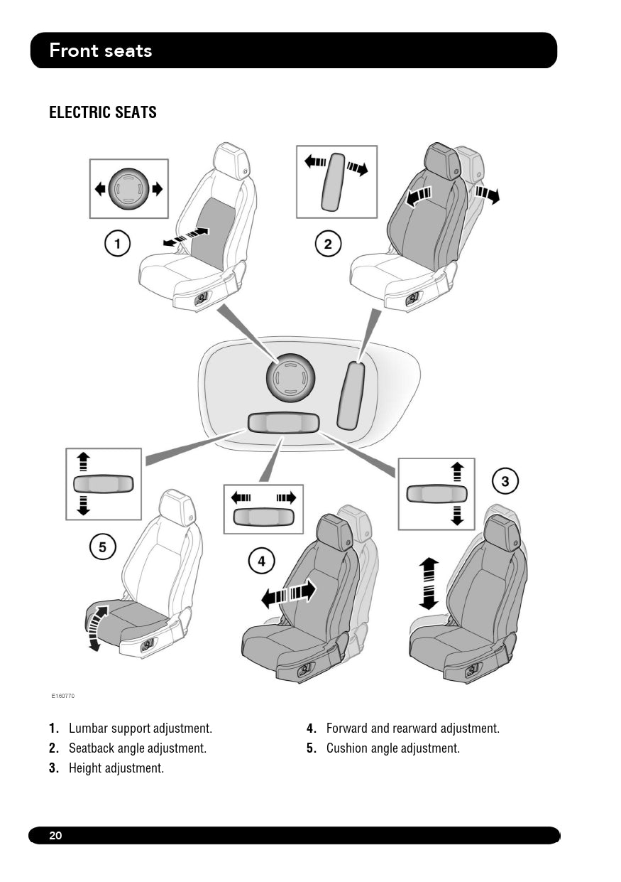 2014-2015 Land Rover Discovery Sport Owner's Manual | English