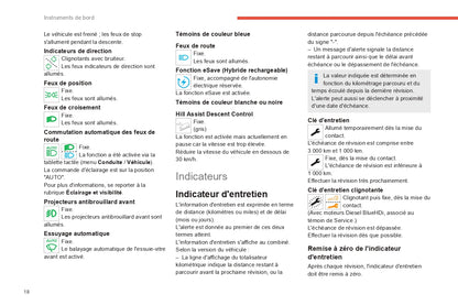 2022-2024 Citroën C5 Aircross Owner's Manual | French