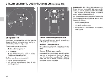 2023 Renault Espace E-Tech Hybrid Manuel du propriétaire | Néerlandais