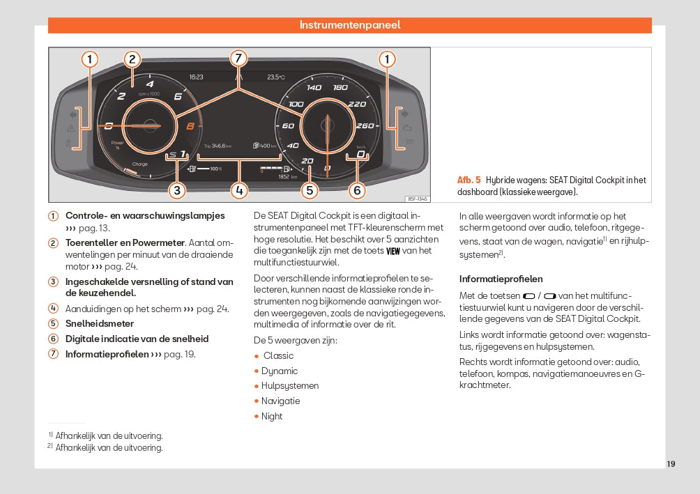 2023 Week 48 Seat Leon Owner's Manual | Dutch