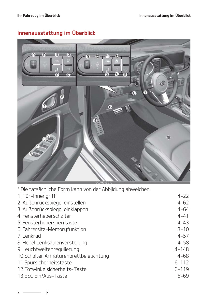 2021-2022 Kia Ceed Owner's Manual | German