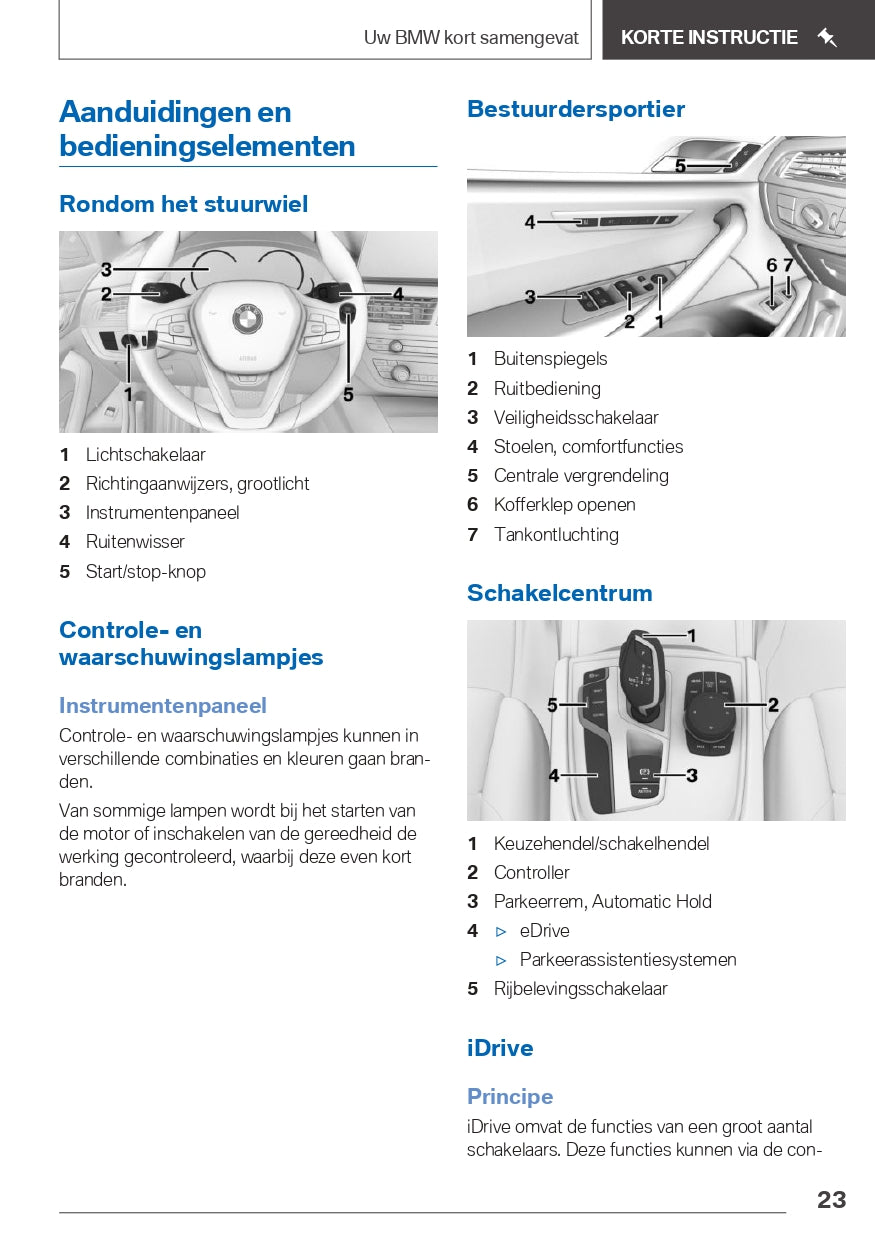 2019 BMW 5 Series PHEV Owner's Manual | Dutch