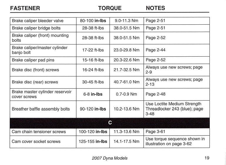 2007 Harley-Davidson Torque Values Manual | English