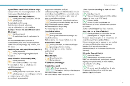 2024 Peugeot Expert/Traveller Owner's Manual | Dutch