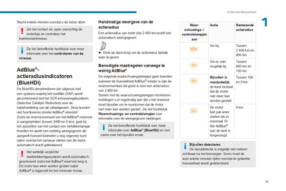 2022-2023 Peugeot 3008/5008/3008 Hybrid/3008 HYbrid4 Owner's Manual | Dutch