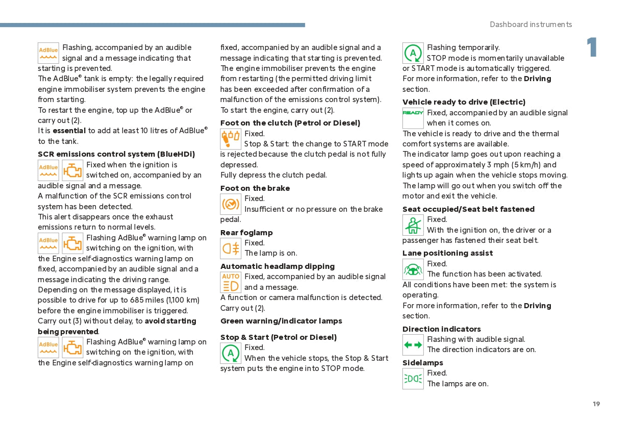 2024 Citroën C4/C4 X/ë-C4/ë-C4 X Owner's Manual | English