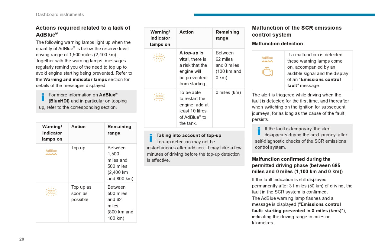 2023-2024 Peugeot 508/508SW Owner's Manual | English