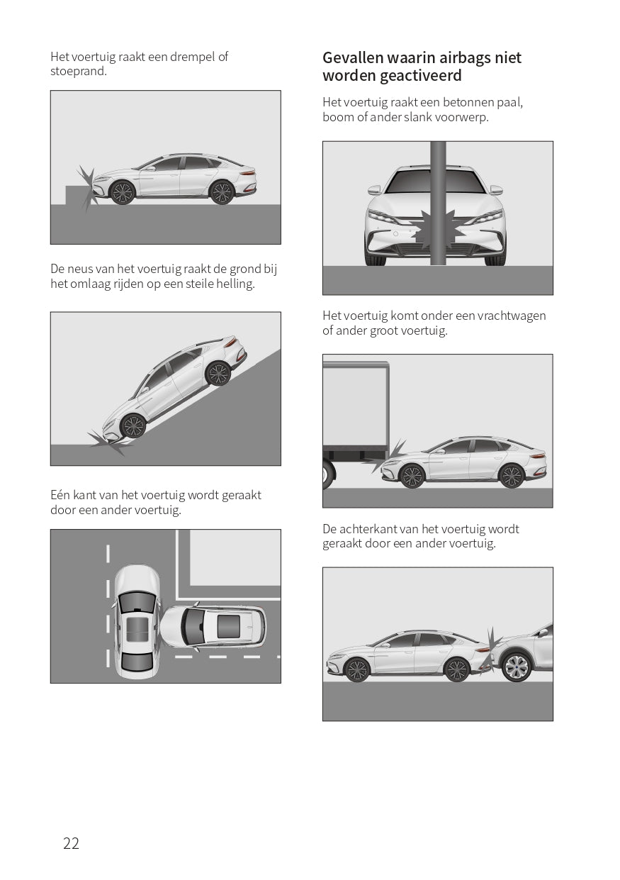 2023-2024 BYD Han EV Manuel du propriétaire | Néerlandais