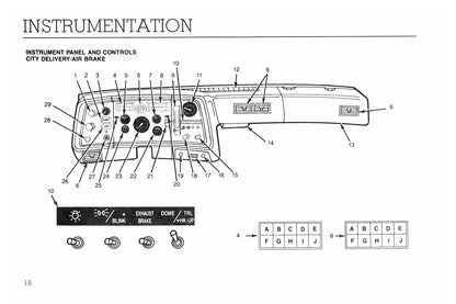 1991 Audi Quattro V8 Owner's Manual | English