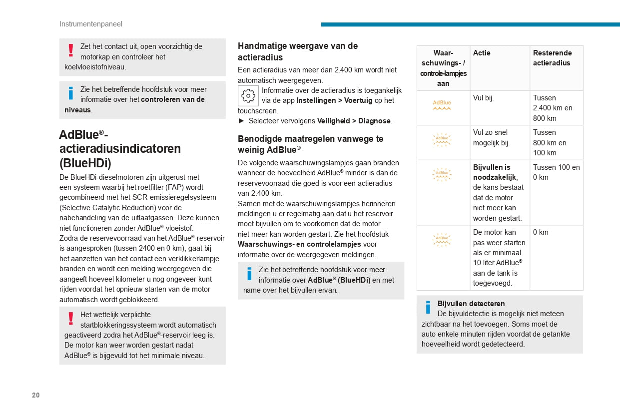 2023-2024 Peugeot 508/508SW Owner's Manual | Dutch