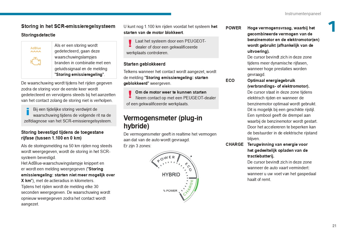 2023-2024 Peugeot 508/508SW Owner's Manual | Dutch