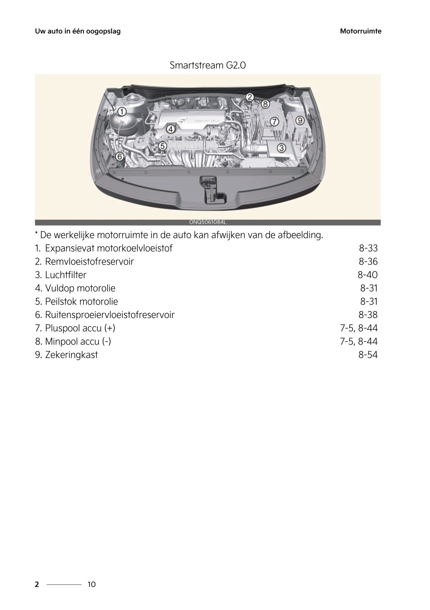 2022-2023 Kia Sportage Owner's Manual | Dutch